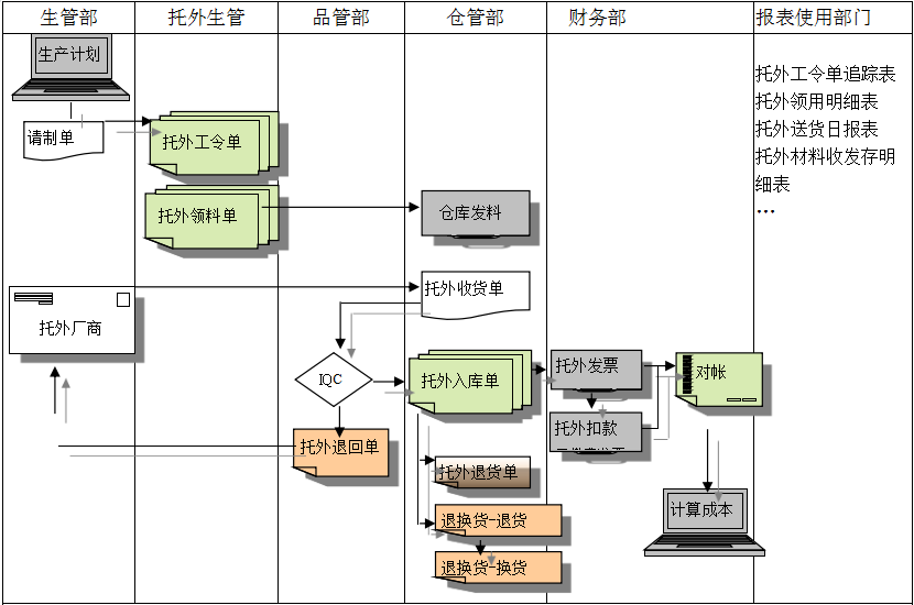 开云电子平台_开云(中国)
