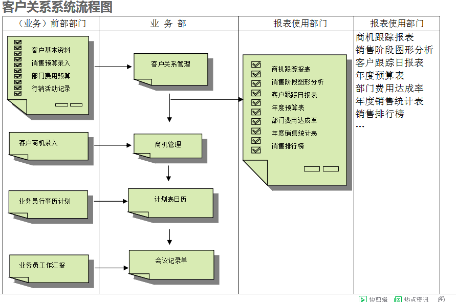 开云电子平台_开云(中国)
的具体操作步骤是怎样的